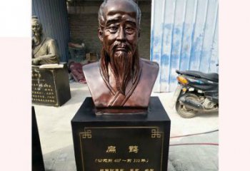 潍坊铸造古代名医扁鹊胸像，展现生命的传承之美