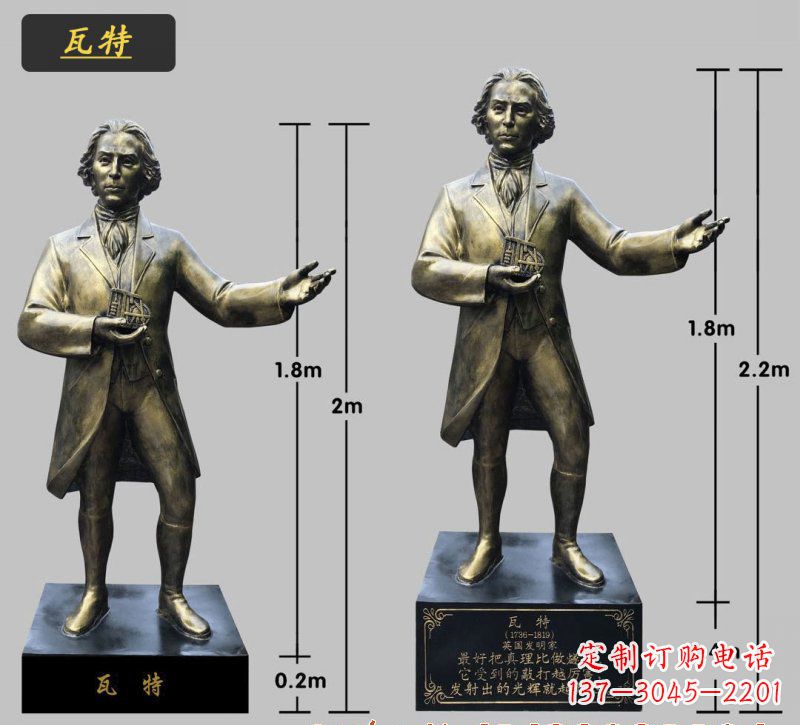 潍坊瓦特铜雕像